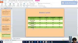 Access Modifier Java Tutorial - Part