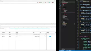 Code Splitting in React