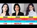 Download Lagu All Baeksang Best Actress Award Winners (1974-2025)