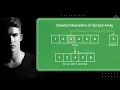 Remove Elements to make Array sorted Javascript