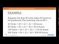 04 Learning Curves