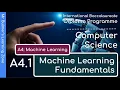 IB DP Computer Science - Topic 4 Machine Learning