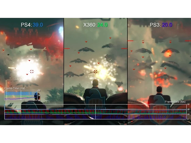 Saints Row 4: PS4 vs PS3/Xbox 360 Frame-Rate Test