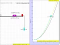 Modified Atwood Machine JavaScript HTML5 Applet Simulation Model by Tat Leong Lee and Loo Kang Wee