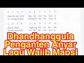 Download Lagu Dhandhanggula Penganten Anyar Laras Pelog Pathet Nem Macapat Islami Lagu Wajib Mapsi