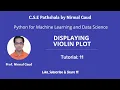 Displaying Violin Plot Tutorial 11