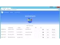 Windocks 2 0 SQL Server clone demo 4 29