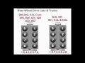 Ford 289 302 5 0 390 406 460 351 4 8 5 8 firing order