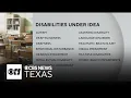 What are Individualized Education Programs in Texas schools