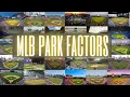 MLB Park Factors How each MLB Park Plays a Role in DFS Strategy and Sports betting Picks