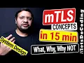 mTLS Explained in 15 minutes Mutual TLS Concepts LetsDoCoding