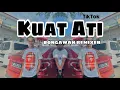 Download Lagu BONGAWAN REMIXER - Kuat Ati Remix