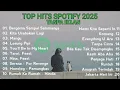 Download Lagu Top Hits Spotify Indonesia 2025 | Top Spotify Indonesia Lagu Hits Spotify 2025 | TANPA IKLAN