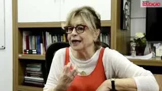 Entrevista Maria Teresa Mantoan | Revista Educação