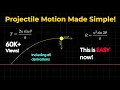 From Zero to Genius Learn Projectile Motion Visually