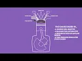 What Your Exhaust Smoke Is Trying To Tell You