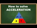 How to solve for ACCELERATION tagalog