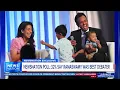 Apoorva Ramaswamy on News Nation with Elizabeth Vargas 9 5 23