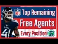 Top 117 Free Agents Remaining Offense Defense Special Teams Eagles Depth Chart Top 10 Fits