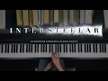 Hans Zimmer - Interstellar EPIC PIANO SUITE (12 min cover)