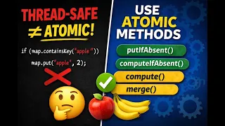 Java ConcurrentHashMap putIfAbsent compute computeIfAbsent merge Explained