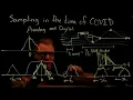 Electronics 18 Sampling Nyquist Aliasing Analog to Digital ADC and Digital to Analog DAC
