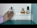 What I Wore Last Week inc Chopard Casmir Lush Love + sniffing Chanel Crush Absolu Valentino Vendetta