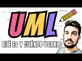 UML What is and when to use it