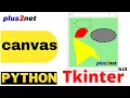 Tkinter canvas to add items like line text rectangle oval polygon arc and Images with options