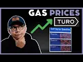 ARE GAS PRICES EFFECTING A TURO BUSINESS