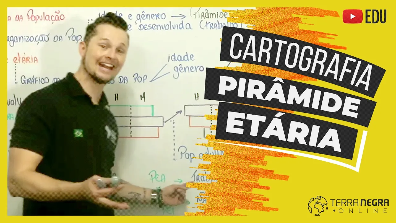Demografia - Pirâmide Etária