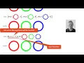Functional Programming with Pure Anonymous Functions in Wolfram Language