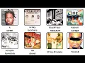Download Lagu HEINOUS Crimes You've Never Heard Of