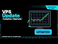 TradingView NinjaTrader VPS Update Independent Setup Guide