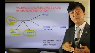 Atos Administrativos - Validade, Eficácia e Perfeição - Direito Administrativo - aula 108