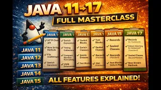 Java 11 to Java 17 - Complete Feature Breakdown