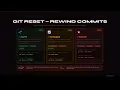 Git Mastery Episode 5 Undo ANY Git Mistake Reset Revert Restore Stash Reflog