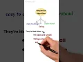 What is a Sequential Algorithm Explained with Simple Examples