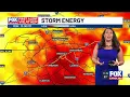 Extreme heat continues Monday storm threat this evening