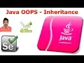 Selenium Tutorial For Beginners 18 Java For Selenium Java OOPS - Inheritance G C Reddy
