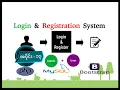 13 How to do Logout in PHP - PHP Myanmar Programming Tutorials
