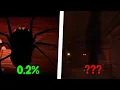 Every RARE Doors Monster From LEAST to MOST Rare