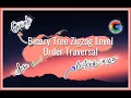 Binary Tree Zigzag Level Order Traversal GOOGLE Java Technical Interview Leetcode Solution Code