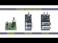 Global Specialties GSK-805 - Control de velocidad del motor de CC, 30A - Video 2 of 1