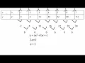 Writing the equation of a quadratic from a table