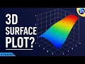 What is a 3D surface plot Step by step guidness in 2026