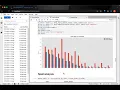 Informative Analytics in a Unity Game