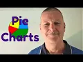 Pie Charts - GCSE Maths
