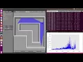 Autonomous Navigation using Q-Learning