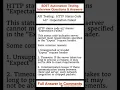 API Testing HTTP Status Code 417 Expectation Failed